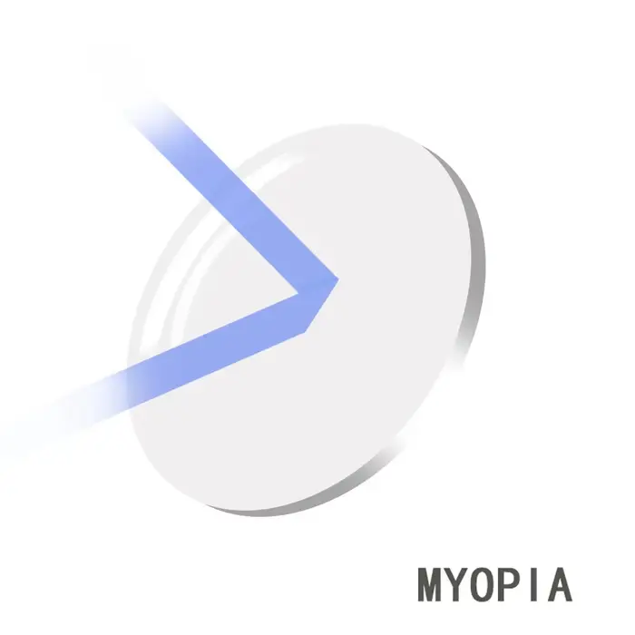 1.56 Customized Optical CR-39 Resin Aspheric Glasses Lenses Myopia Hyperopia Presbyopia Optical Lens